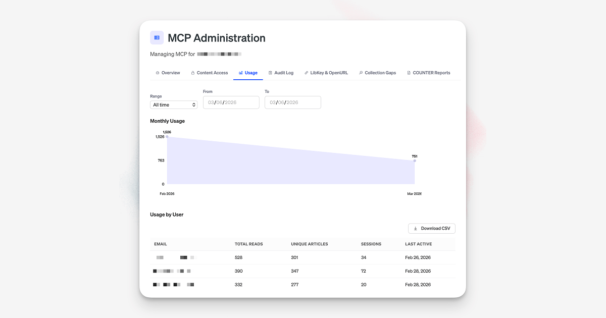 MCP Admin Analytics-1