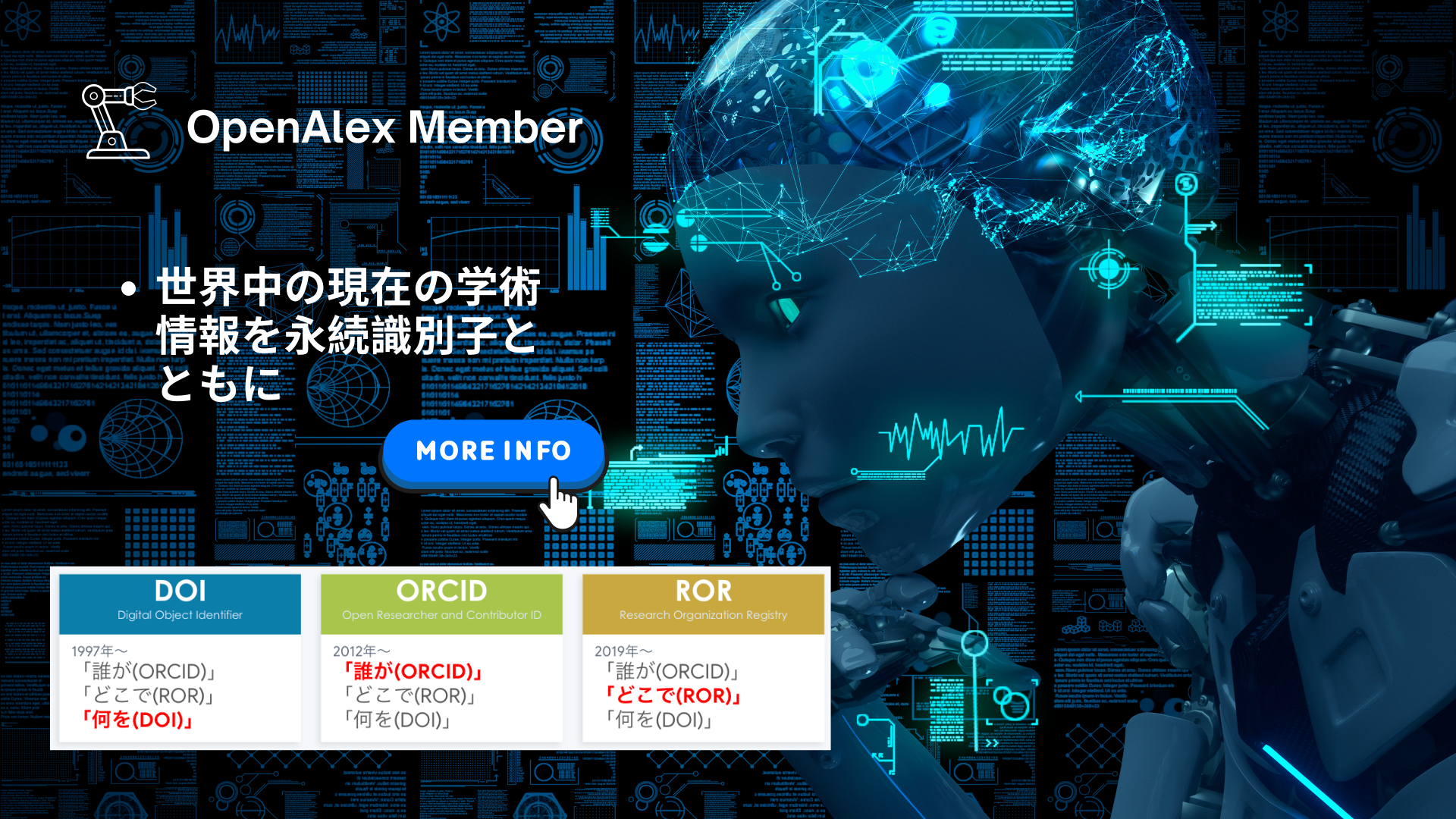 OpenAlex Member